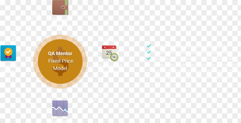 Fixed Price Logo Brand Desktop Wallpaper PNG
