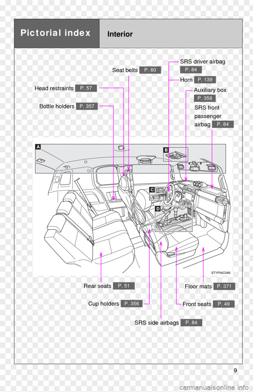 Line Drawing Engineering PNG