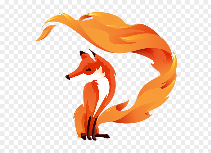Firefox OS Mozilla Foundation Mobile Operating System Systems PNG operating system Systems, firefox clipart PNG