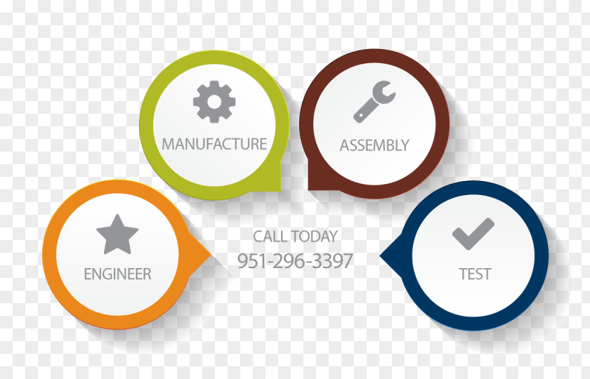 Car Manufacturing Product Design Geely PNG