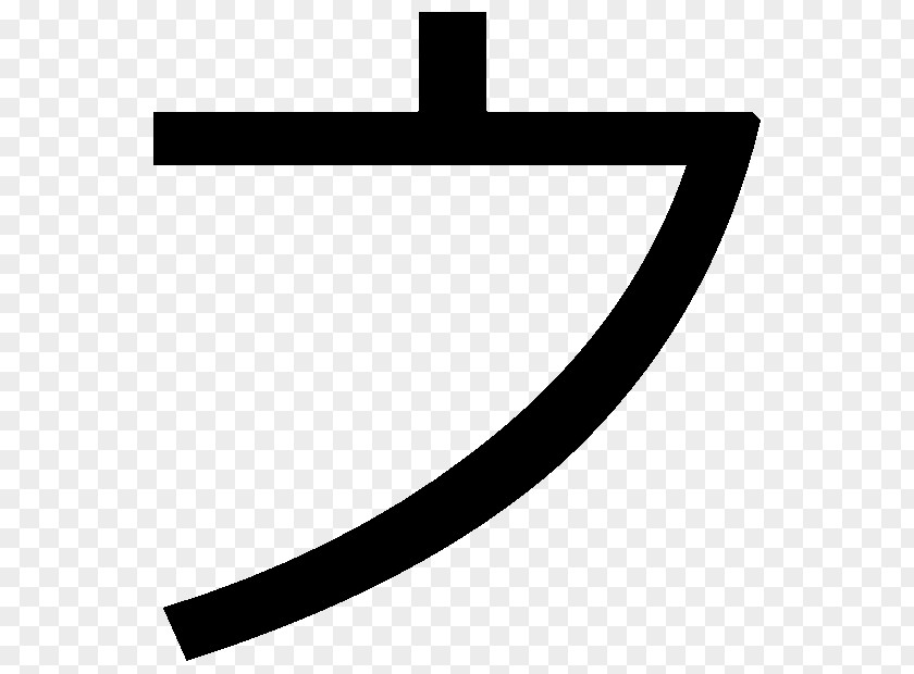 Japanese Katakana Wikipedia PNG