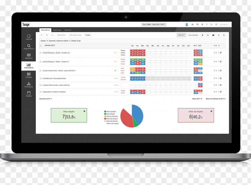 KPI Dashboard Templates Computer Program Product Design Business Monitors PNG