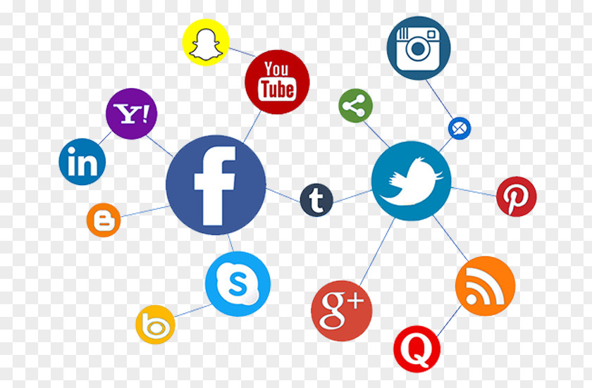 Social Marketing Media Digital E-commerce PNG