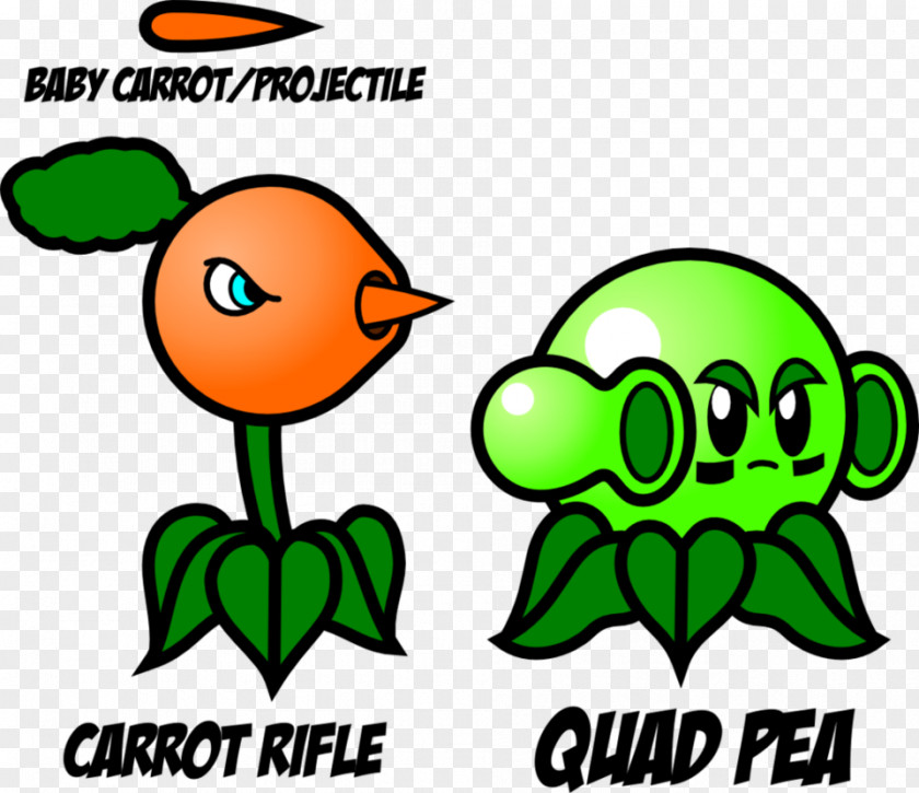 Iceberg Lettuce Plants Vs. Zombies 2: It's About Time Drawing Fan Art PNG