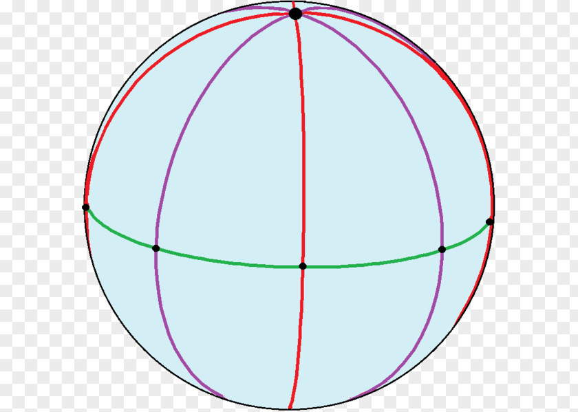Circle Angle Point Font PNG
