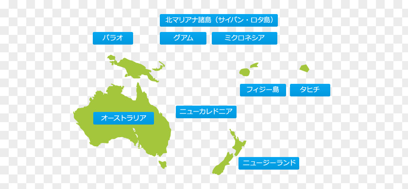 Australia Asia New Zealand World South America PNG
