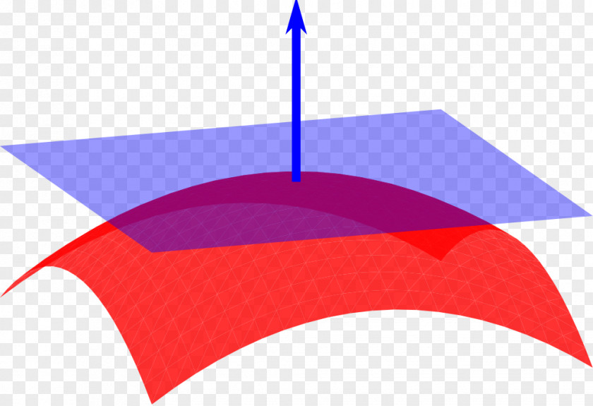 Encyclopedia Illustration Normal Perpendicular Surface Plane Geometry PNG