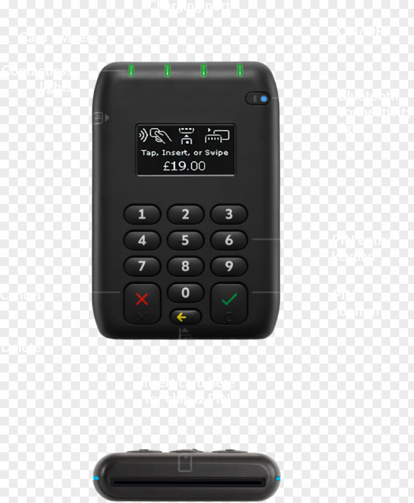 Numeric Keypads Card Reader EMV Smart Electronics PNG
