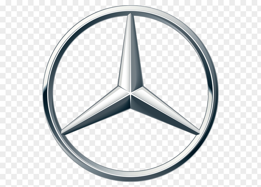Mercedes Mercedes-Benz C-Class Daimler AG Car PNG