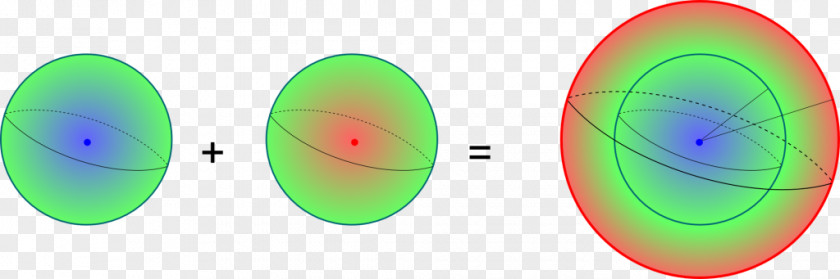 Mathematics Poincaré Conjecture 3-sphere Homotopy PNG