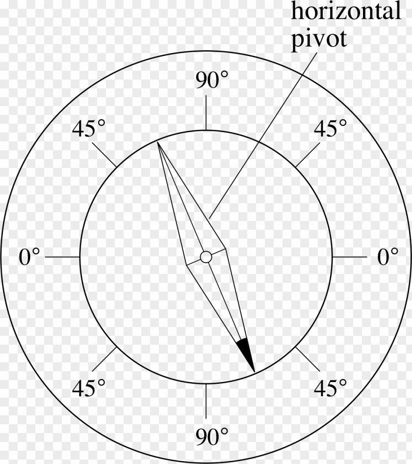 Compass Needle /m/02csf Circle Drawing PNG