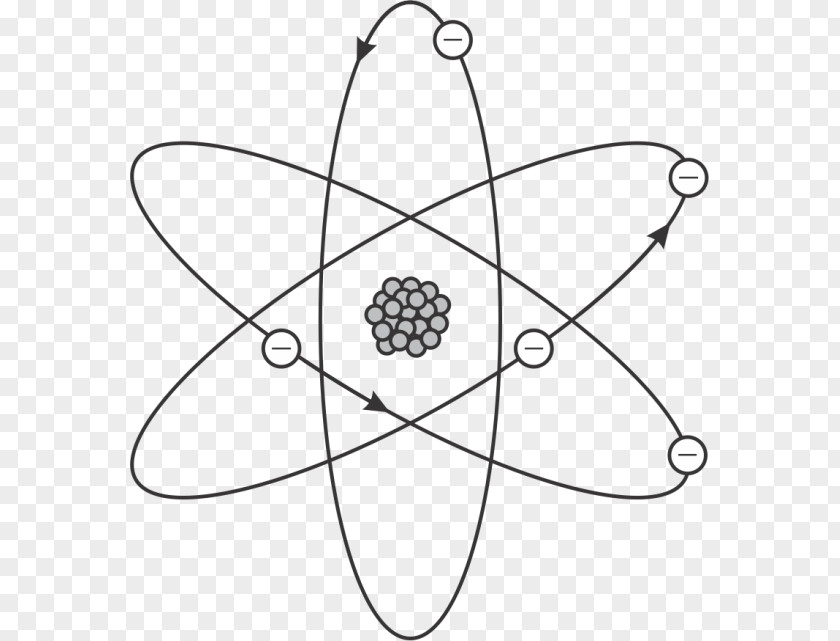 Atomic Nucleus Atom Bohr Model PNG