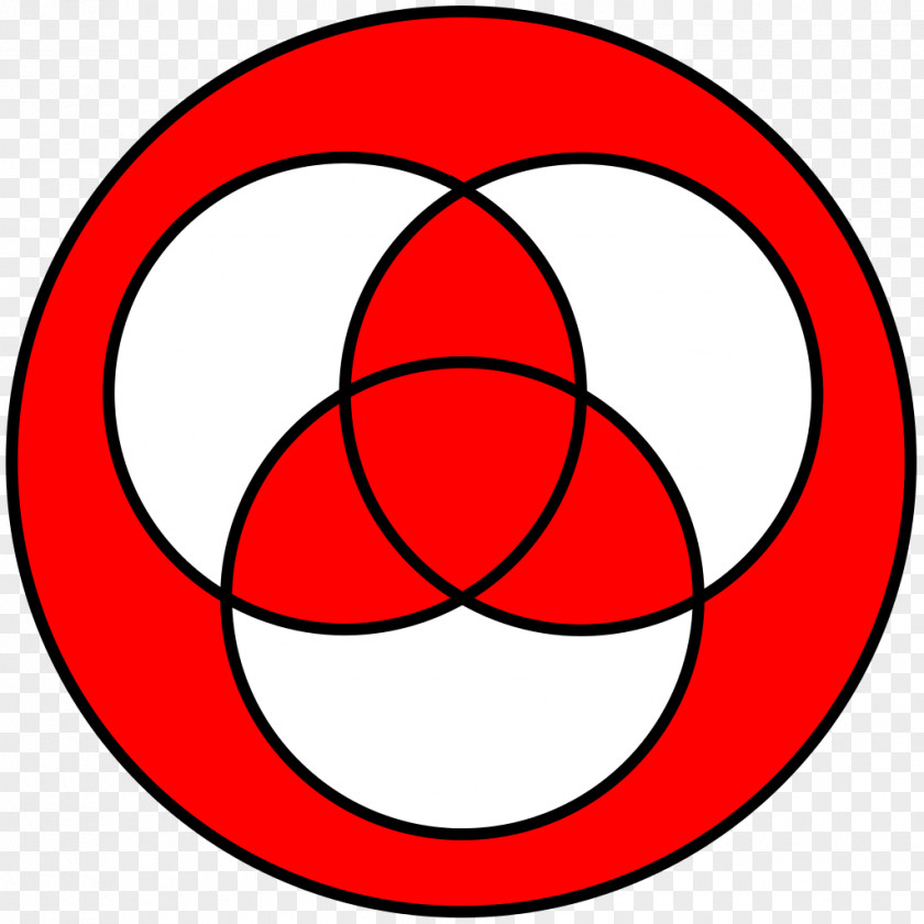 Circle Venn Diagram Clip Art PNG