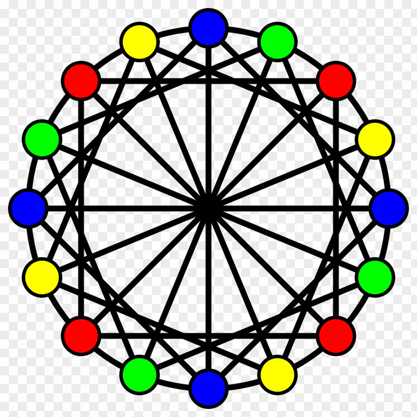 Disjoint Subcoloring Graph Theory Research PNG