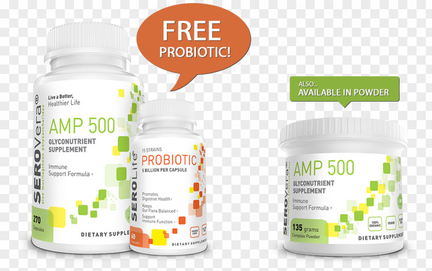 Health Dietary Supplement Probiotic Immune System Gastrointestinal Tract Digestion PNG