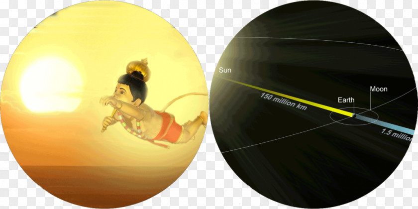 Earth Hanuman Science And Stories Distance Sphere PNG