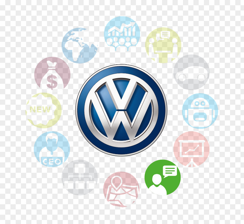 Company Culture Volkswagen Group Polo GTI Car Golf PNG