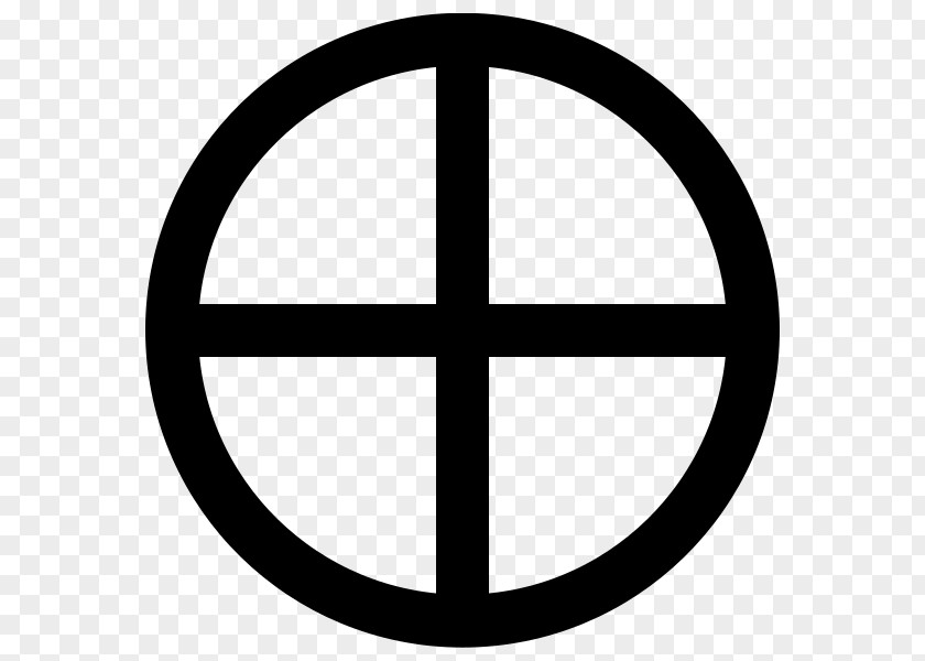 Earth Symbol Astronomical Symbols Clip Art PNG