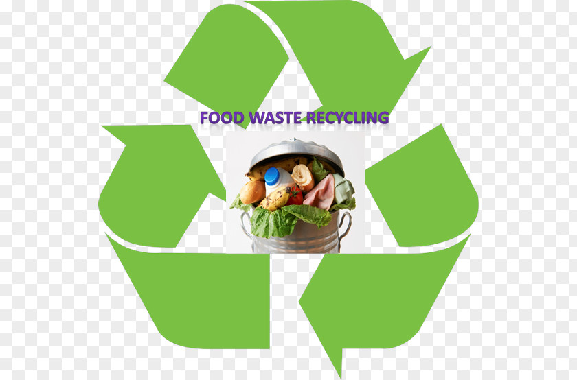 Waste Organic Food Recycling Symbol In Hong Kong PNG