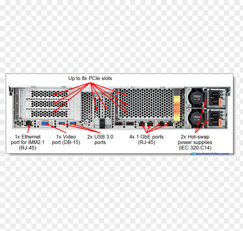 887116 GB RAM2.1 GHz0 HDD Computer Servers XeonIntel Intel Lenovo System X3650 M5 PNG