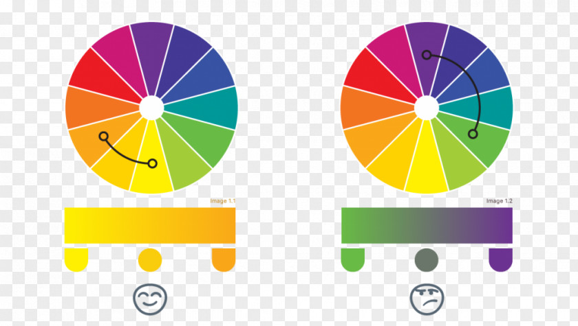 Design Web Color Gradient Scheme PNG