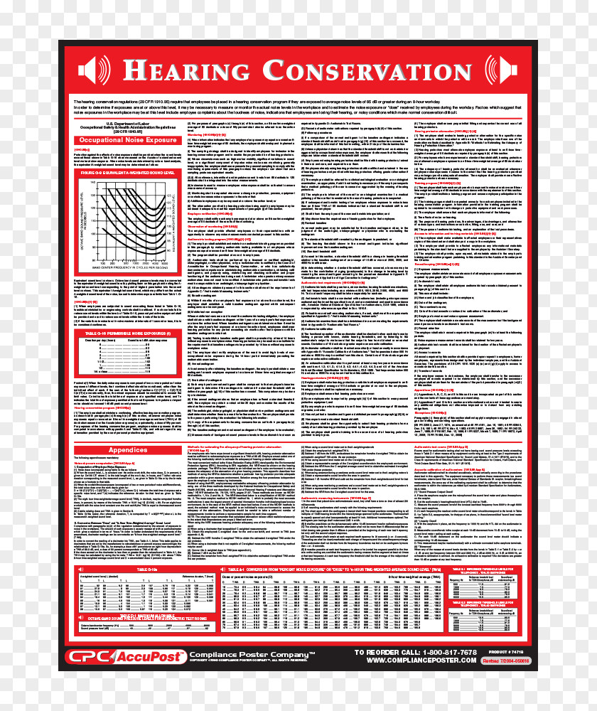 OSHA Hearing Conservation Program Loss Occupational Safety And Health Administration Noise PNG