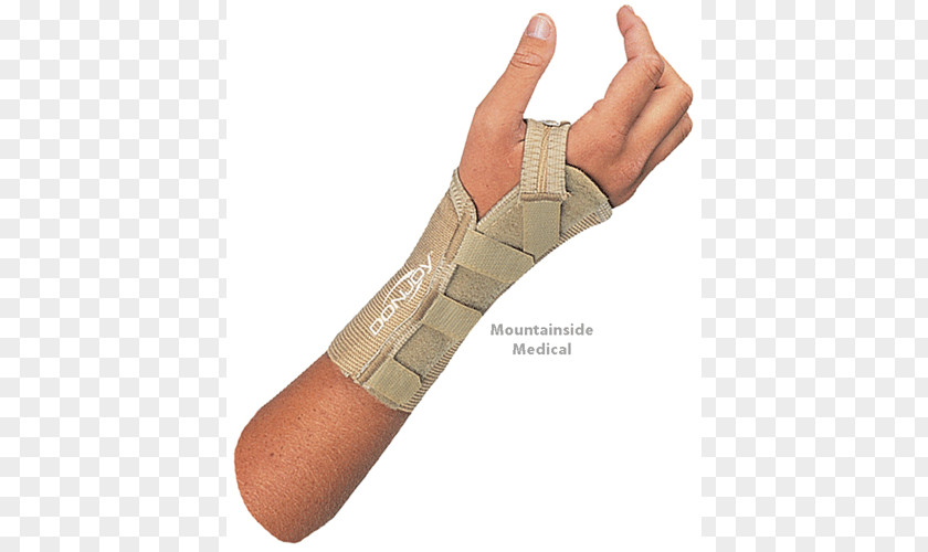 Splint Thumb Wrist Brace Carpal Tunnel Syndrome PNG