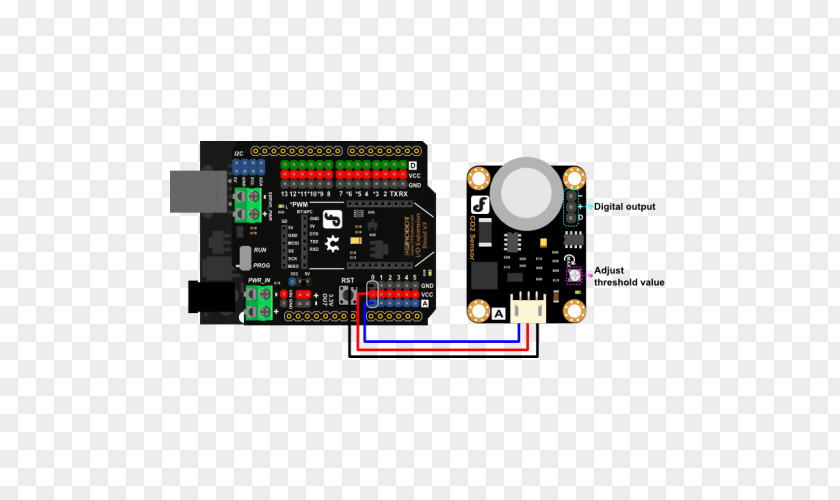 Arduino Sensor Analog Signal Carbon Dioxide Voltage PNG