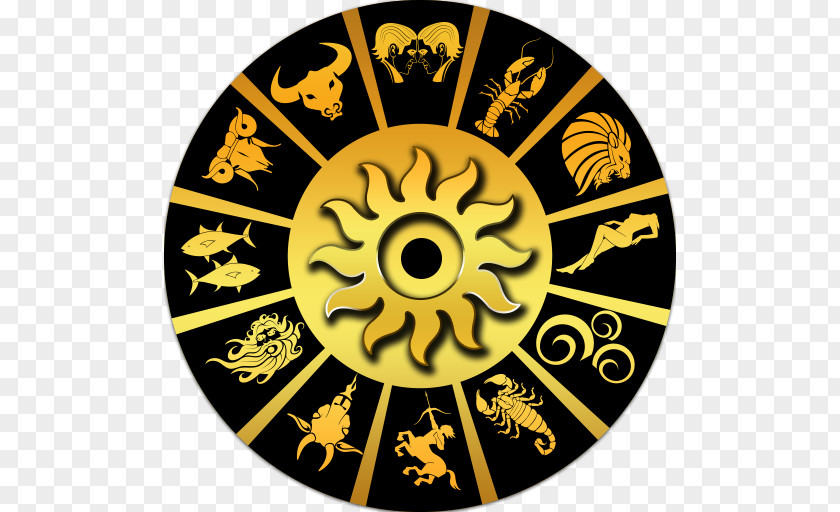 Chinese Astrology Zodiac Scorpio Horoscope PNG