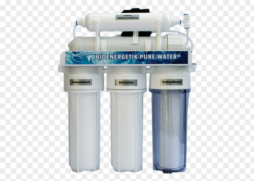 Means Pure Water Filter Reverse Osmosis Membrane PNG