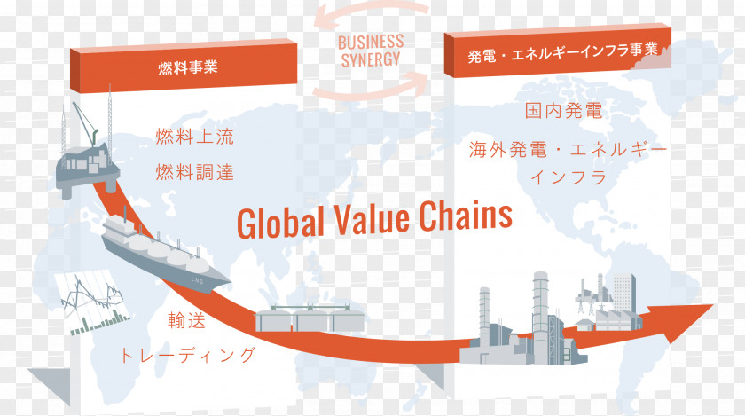Business Values JERA Co., Inc. Tokyo Electric Power Company Chubu Electricity Generation PNG