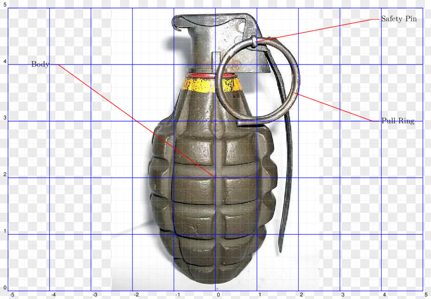 Grenade United States Second World War Mk 2 Weapon PNG