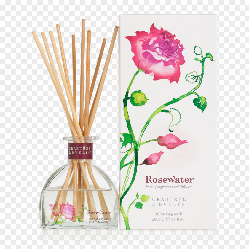 Reed Diffuser Perfume Aromatherapy Lotion Essential Oil PNG