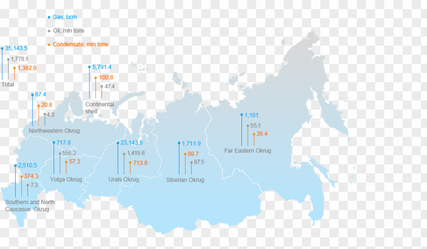 Russia Map Stock Photography PNG