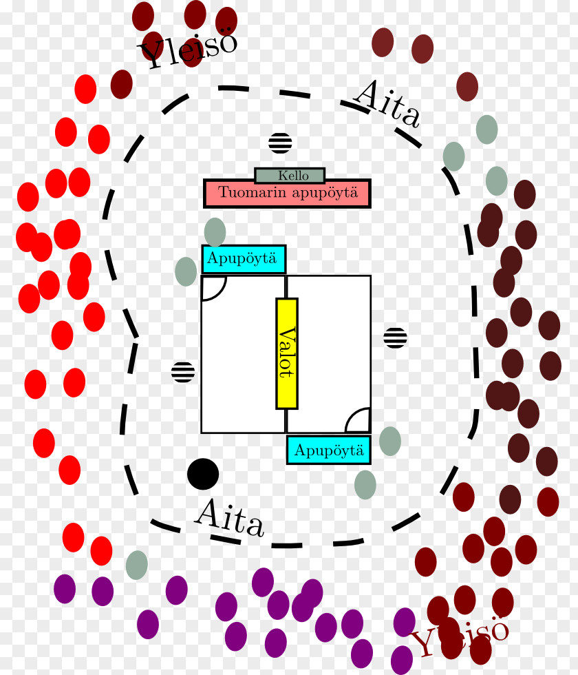 Amine Nmethyltransferase Finland FIRST Lego League The Group Clip Art PNG