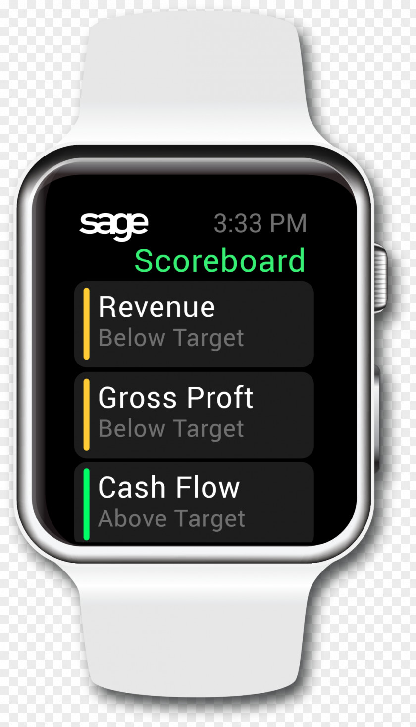 Apple Five Forces Sage Group Smartphone Tablet Computers PNG