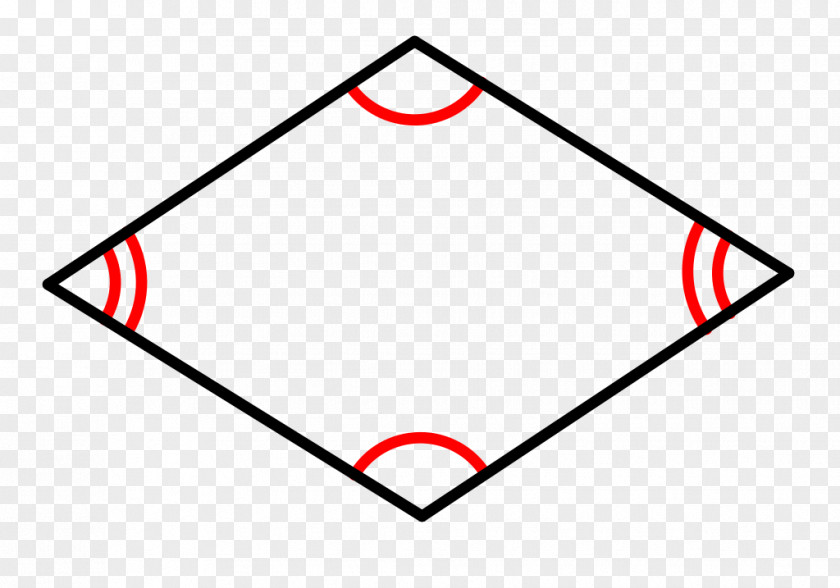 Rhombus Quadrilateral Parallelogram Definition Geometry PNG