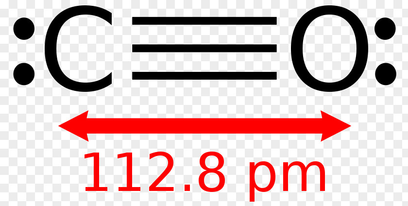 Carbon Monoxide Poisoning Molecule PNG