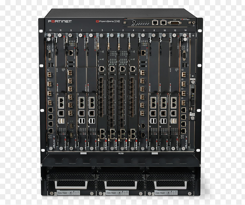 Generation Identity Uk Computer Cases & Housings Fortinet FortiGate Firewall PNG