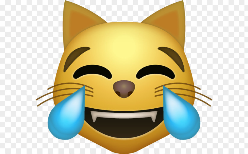Tear Material Cat Face With Tears Of Joy Emoji Smile IPhone PNG