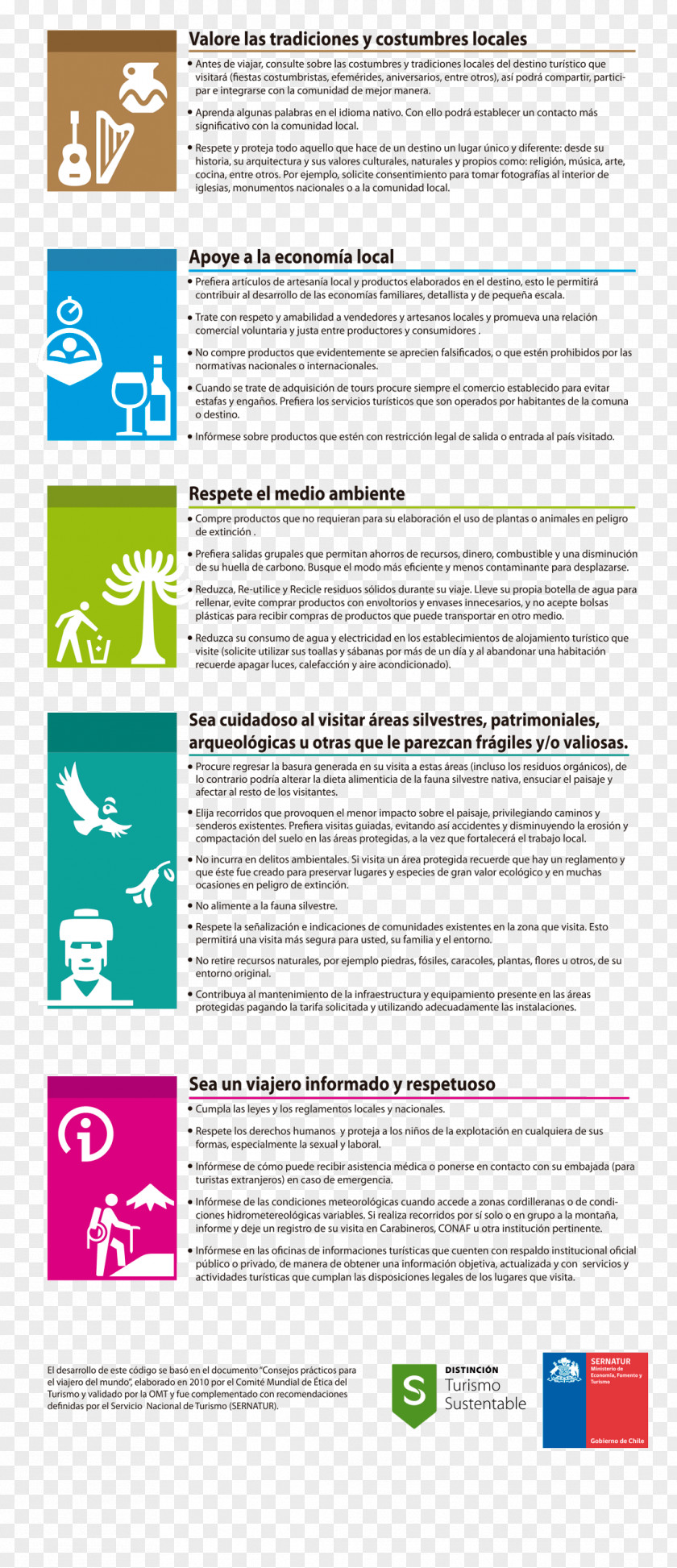 Responsable Lumidigm Patent Tourism Brochure Web Page PNG