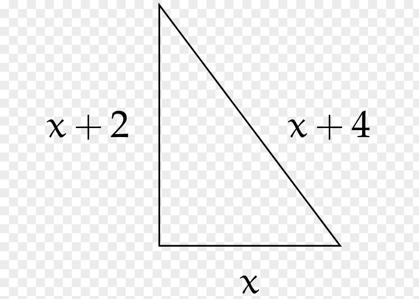 Triangle Point Diagram PNG