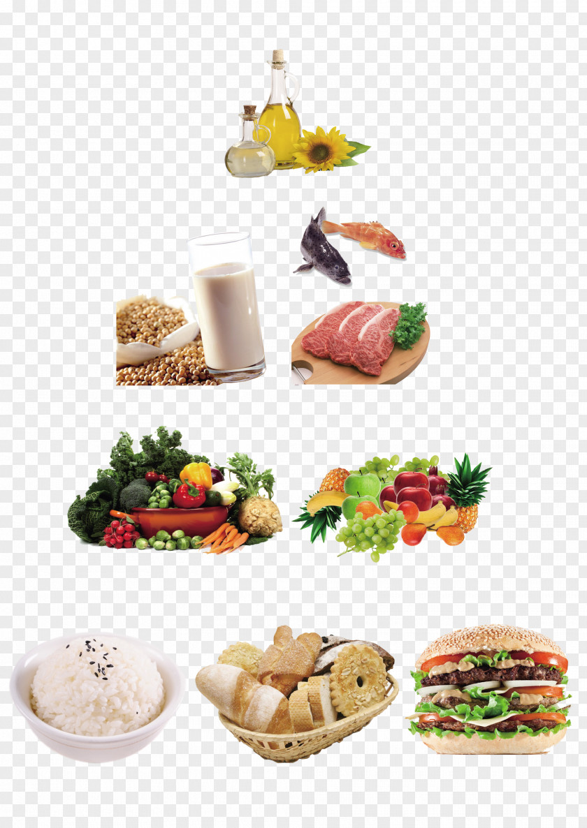 Food Pyramid PSD Healthy Diet Nutrition PNG