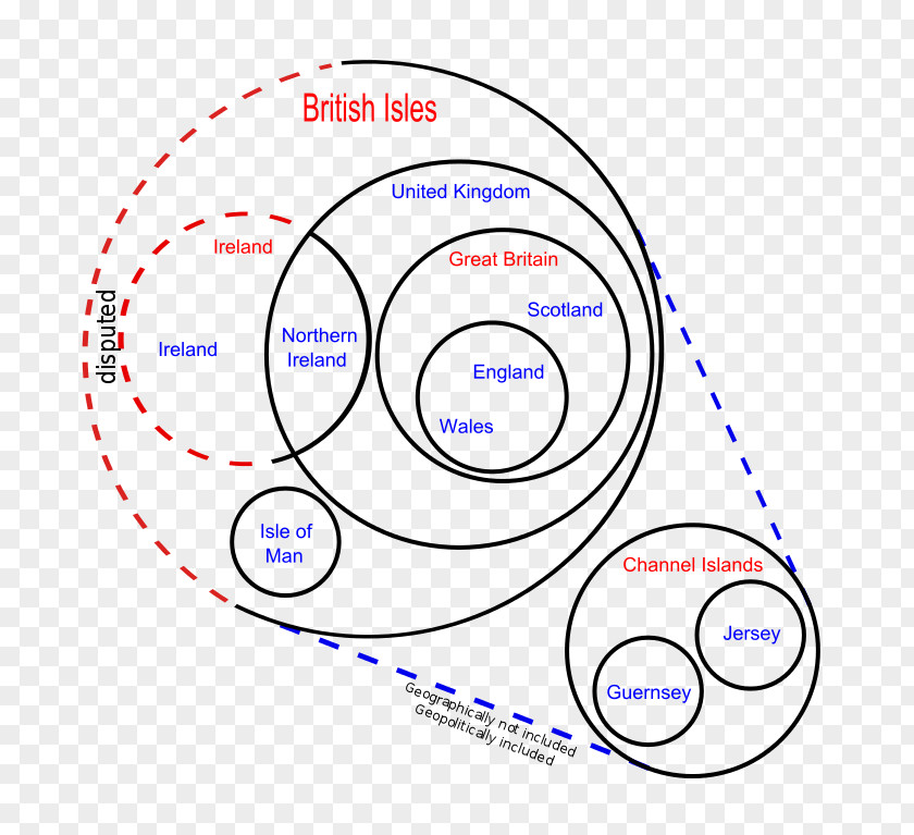 Mathematics Euler Diagram Venn Method PNG