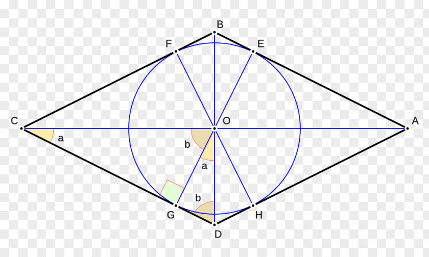 Triangle Area Trapezoid Rhombus Symmetry PNG