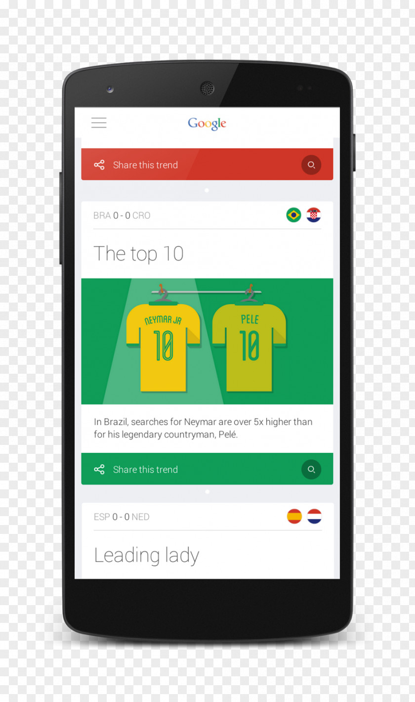 Smartphone World Cup Google Search Now PNG