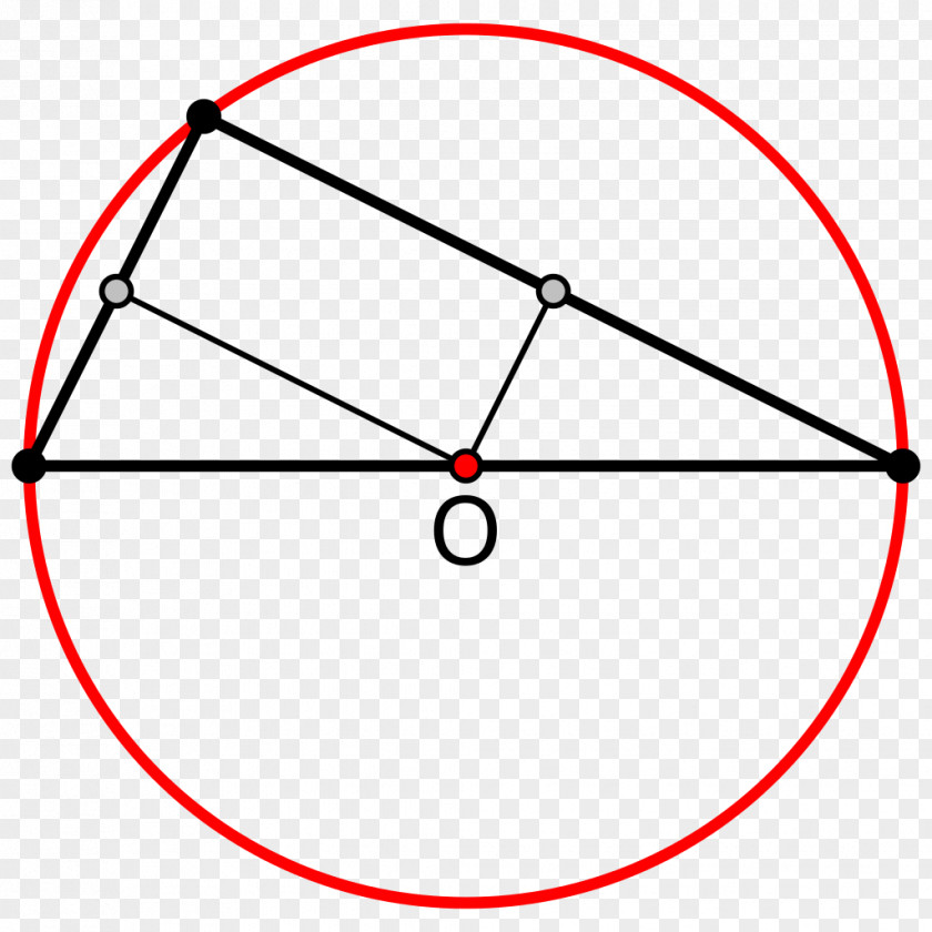 Triangle Circumscribed Circle Right Centre PNG