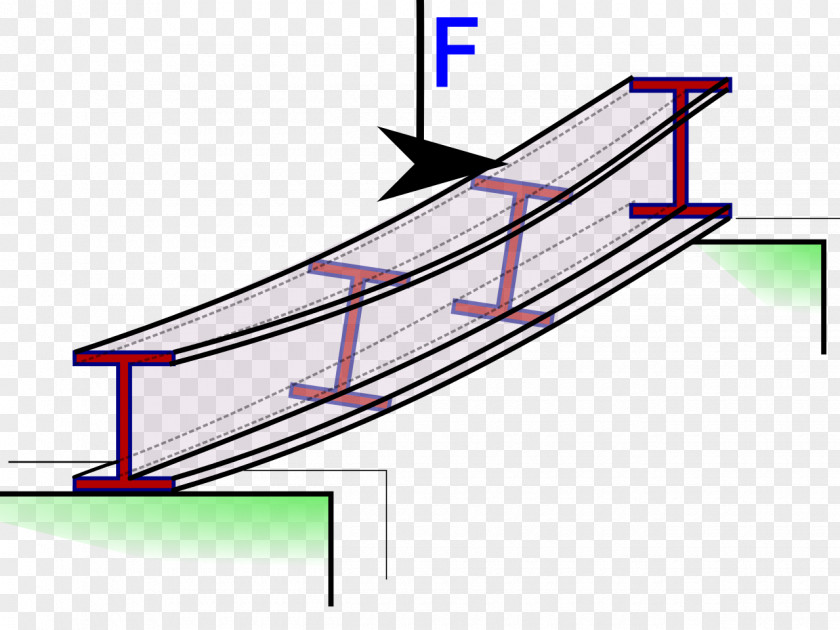 Iron Steel Beam Metal Engineering Wikipedia PNG