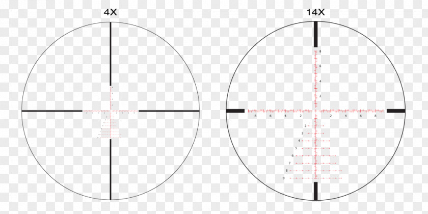 Telescopic Sight Camera Land Inc. Pre-order Hunting PNG