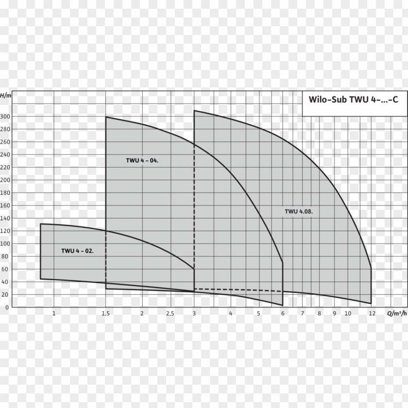 Design Paper Architecture Drawing Diagram PNG